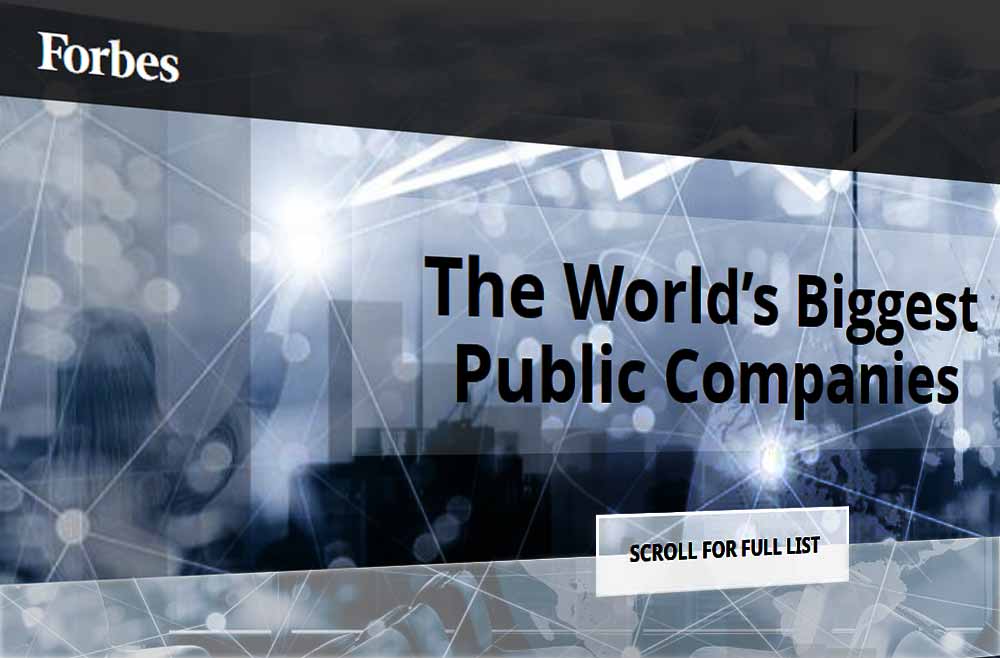 Telkom Masuk Daftar Top 50 World’s Best Employers 2017 Forbes Global 2000